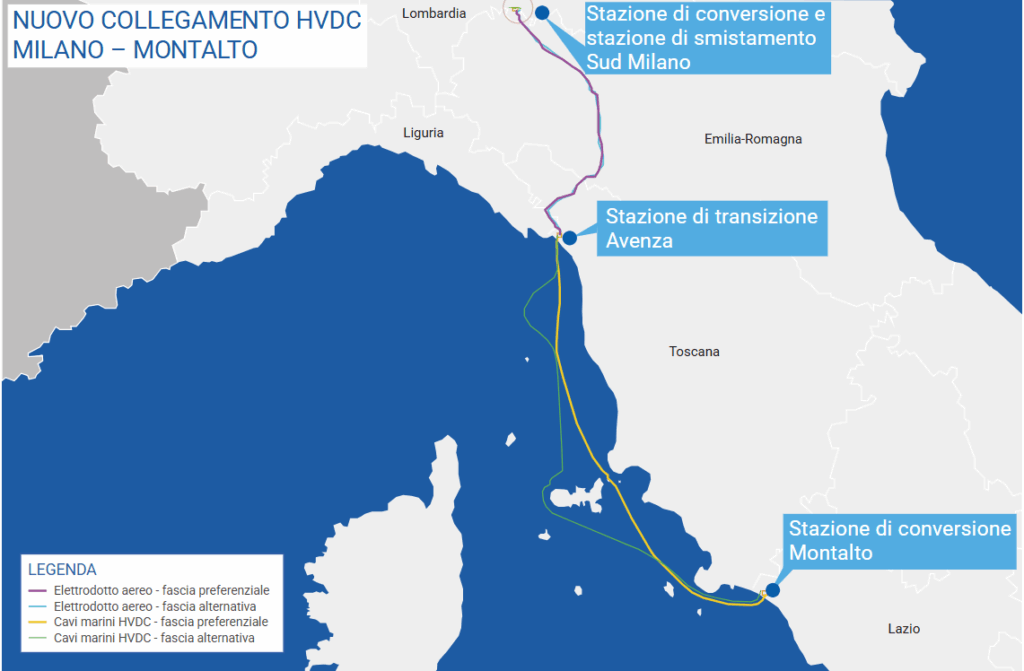 Interconnessione Milano-Montalto, arriva il bando di Terna da 46 milioni per la progettazione della survey marina preliminare e la caratterizzazione ambientale