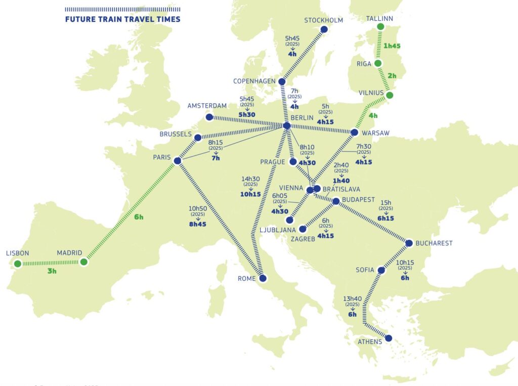 La Ue accelera sull’Alta velocità con 550 miliardi al 2040, ma l’Italia resta fuori dalle nuove linee
