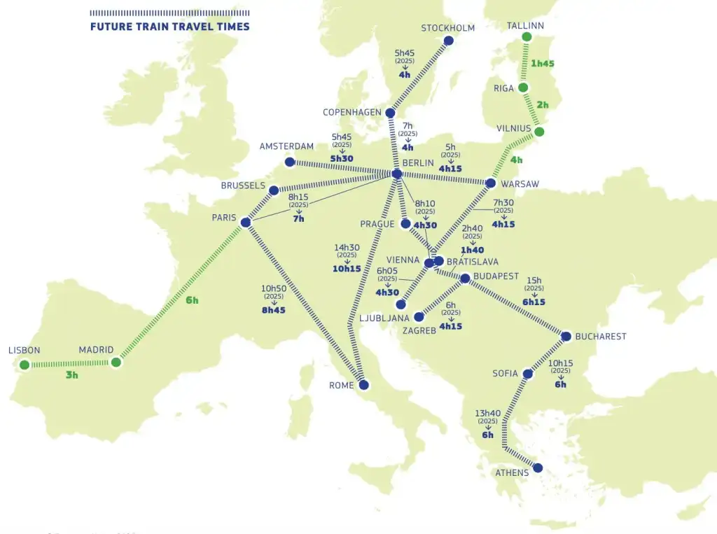 La Ue accelera sull’Alta velocità con 550 miliardi al 2040, ma l’Italia resta fuori dalle nuove linee
