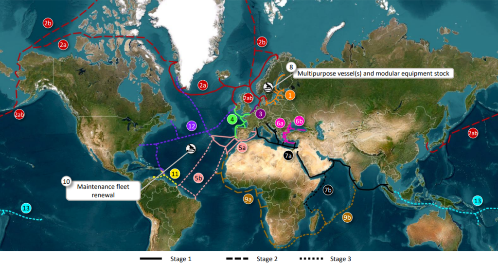 Cavi sottomarini, dalla Commissione Ue 347 milioni per tredici progetti al 2040. Italia nella lista delle aree urgenti, via al primo bando per i moduli di riparazione